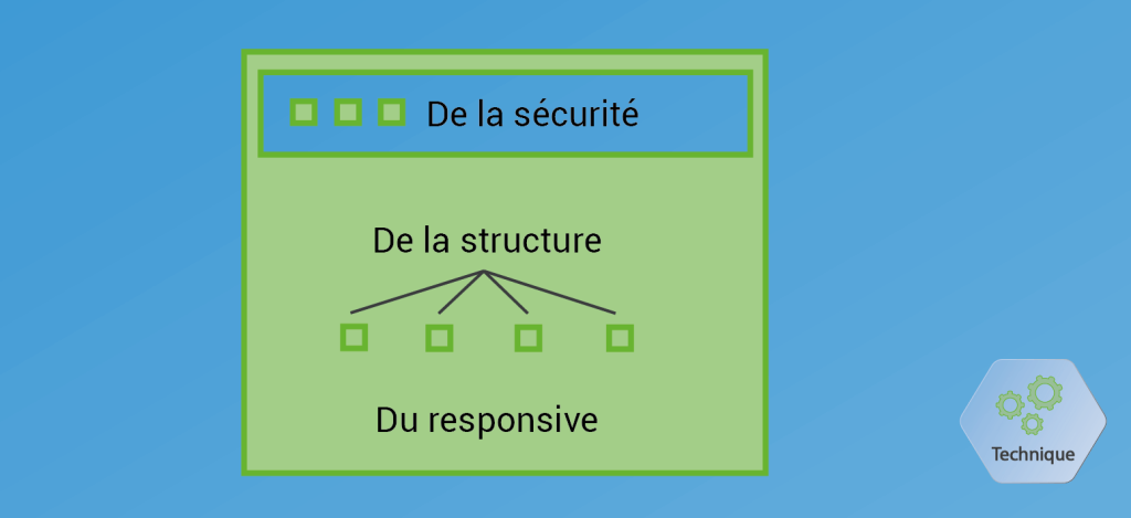 Pour améliorer votre SEO technique: sécurisez votre site, pensez à sa structure et rendez le responsive.