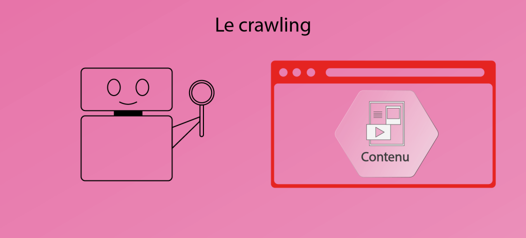 Le crawling est l'étape où les robots viennent analyser une page internet