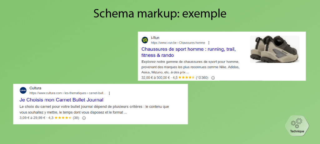 Exemples de résultats avec un schema markup