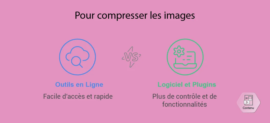 Comment compresser ses images pour le SEO ?