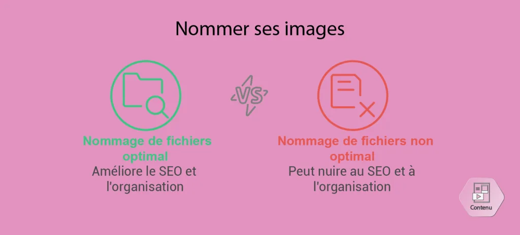 Comment nommer ses images pour le SEO ?